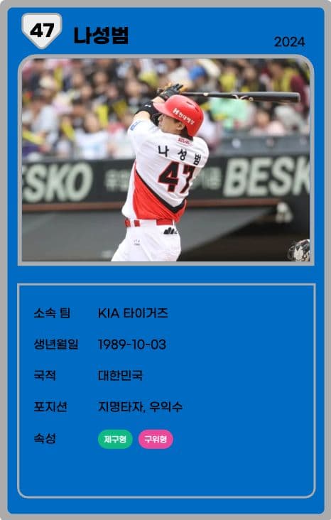 나성범 - 파닥파닥 - 2024 시즌