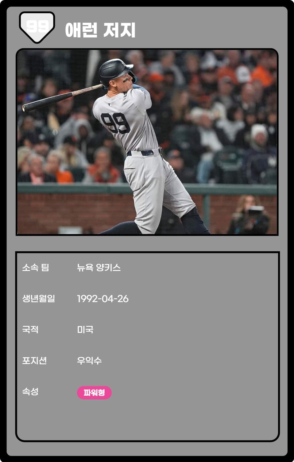 애런 저지 - 익명의 사용자9058 - null 시즌