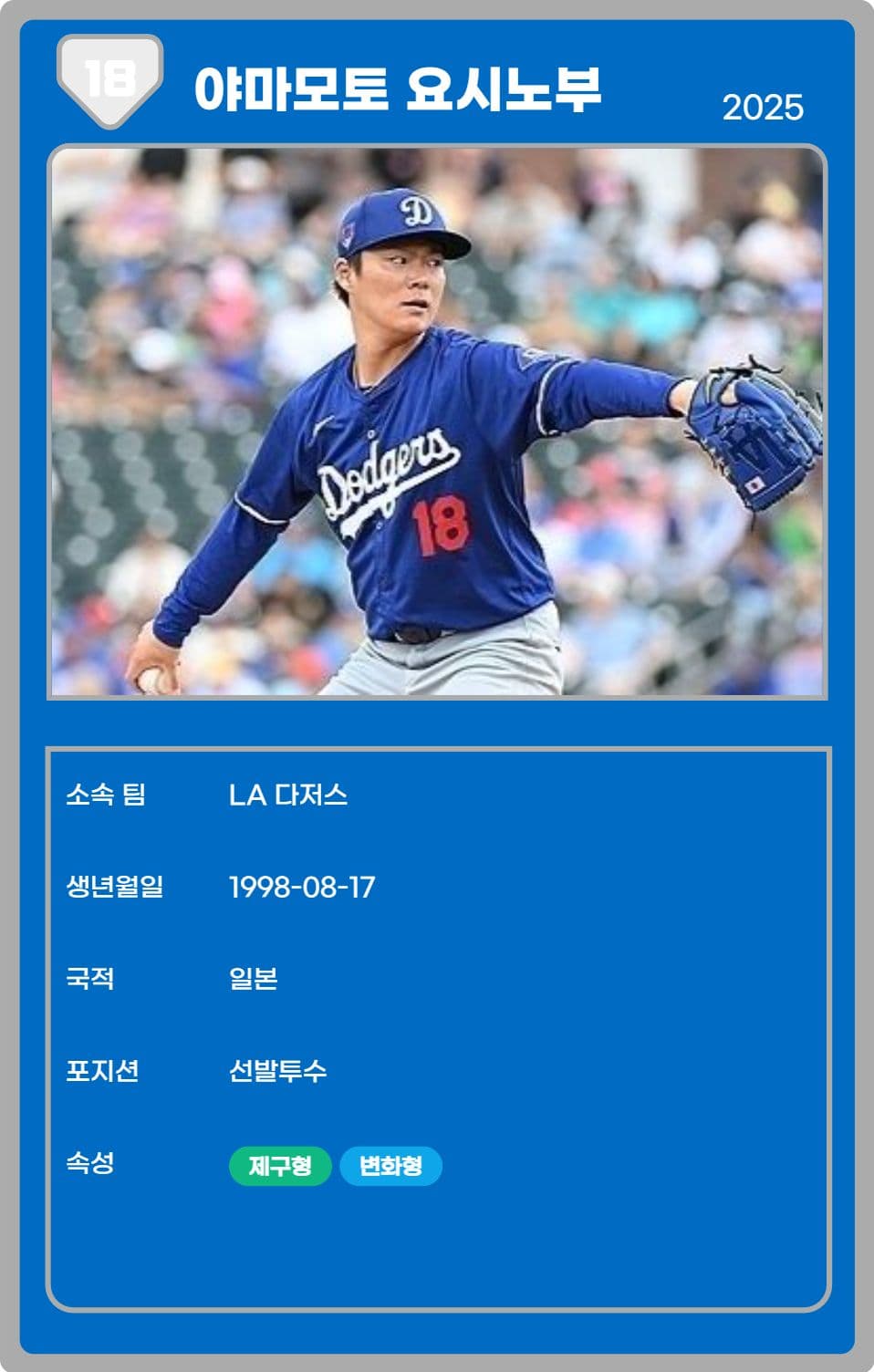 야마모토 요시노부 - 익명의 사용자9058 - 2025 시즌